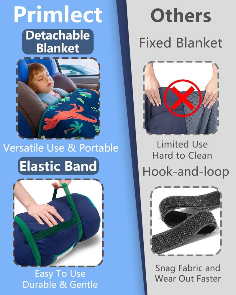 PRIMLECT Toddler Nap Mat with Detachable Blanket and Removable Pillow, Kids Sleeping Bag 55''x35'' for Daycare Preschool Kindergarten, Toddler Sleeping Mat for Boys and Girls - Image 3